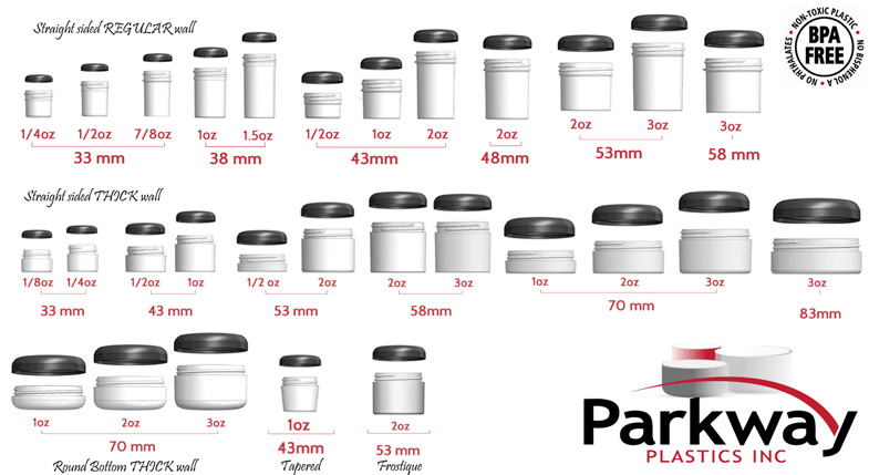 Wholesale Plastic containers with wholesale plastic screw caps